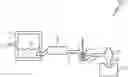 Fig. 01 - Methods for manufacturing glass articles