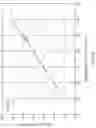 Fig. 09 - Methods for manufacturing glass articles