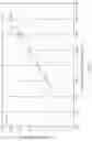 Fig. 12 - Methods for manufacturing glass articles