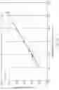 Fig. 16 - Methods for manufacturing glass articles