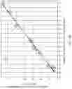 Fig. 17 - Methods for manufacturing glass articles