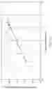 Fig. 24 - Methods for manufacturing glass articles