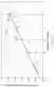 Fig. 25 - Methods for manufacturing glass articles