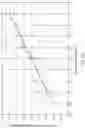 Fig. 26 - Methods for manufacturing glass articles