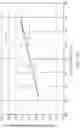 Fig. 27 - Methods for manufacturing glass articles
