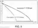 Fig. 06 - Shaped glass articles and methods for forming the same
