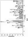 Fig. 04 - High temperature sealant and methods thereof