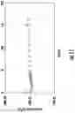 Fig. 12 - High temperature sealant and methods thereof