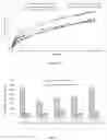 Fig. 06 - SUSTAINABLE CONSTRUCTION MATERIAL AND METHOD OF PREPARATION AND USE THEREOF