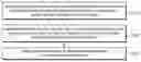Fig. 01 - Method of preparing cerium boride powder
