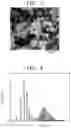 Fig. 03 - Method of preparing cerium boride powder