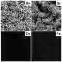Fig. 01 - Method for preparing composite metal oxide hollow fibre