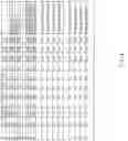 Fig. 02 - Compositions for improved concrete performance