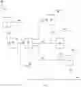 Fig. 04 - Methods and systems of upgrading heavy aromatics stream to petrochemical feedstock