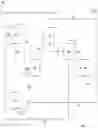 Fig. 05 - Methods and systems of upgrading heavy aromatics stream to petrochemical feedstock