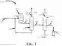 Fig. 04 - Processes for producing trifluoroiodomethane and trifluoroacetyl iodide