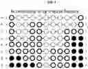 Fig. 08 - Controlled release pharmaceutical formulations
