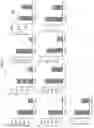 Fig. 09 - Small molecule AMPK activators