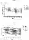 Fig. 13 - Small molecule AMPK activators