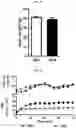 Fig. 22 - Small molecule AMPK activators