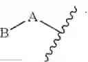 Fig. 28 - Small molecule AMPK activators