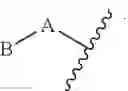 Fig. 40 - Small molecule AMPK activators