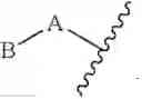 Fig. 43 - Small molecule AMPK activators