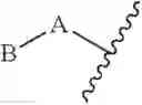 Fig. 86 - Small molecule AMPK activators