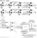Fig. 03 - COMPOSITIONS AND METHODS FOR INHIBITING RETICULON 4