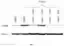 Fig. 02 - SUBSTITUTED BIARYL SULFONAMIDES AND THE USE THEREOF