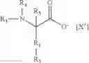 Fig. 08 - Isothiocyanate functional surfactants, formulations incorporating isothiocyanate functional surfactants and associated methods for treating biofilms
