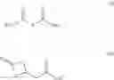 Fig. 10 - Method for producing ϵ-caprolactam