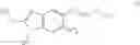 Fig. 03 - Substituted benzoimidazoles as modulators of ROR-γ