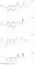Fig. 13 - Substituted benzoimidazoles as modulators of ROR-γ