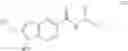 Fig. 81 - Substituted benzoimidazoles as modulators of ROR-γ
