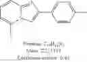 Fig. 40 - Application of Imidazopyridine Derivatives in Regenerative Medicine