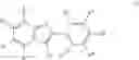 Fig. 52 - Application of Imidazopyridine Derivatives in Regenerative Medicine