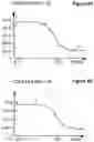 Fig. 03 - Quinoline-based compounds and methods of inhibiting CDK8/19