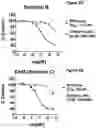 Fig. 09 - Quinoline-based compounds and methods of inhibiting CDK8/19