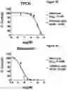 Fig. 10 - Quinoline-based compounds and methods of inhibiting CDK8/19