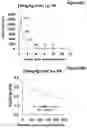 Fig. 13 - Quinoline-based compounds and methods of inhibiting CDK8/19