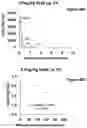 Fig. 14 - Quinoline-based compounds and methods of inhibiting CDK8/19