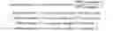 Fig. 03 - Compositions comprising methylphenidate-prodrugs, processes of making and using the same