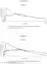 Fig. 16 - Compositions comprising methylphenidate-prodrugs, processes of making and using the same