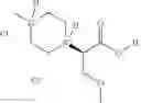 Fig. 06 - Salts of IJAK inhibitors and methods of using the same