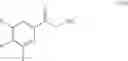 Fig. 24 - Compounds, compositions and methods for cancer treatment
