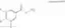 Fig. 28 - Compounds, compositions and methods for cancer treatment