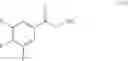 Fig. 34 - Compounds, compositions and methods for cancer treatment