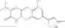 Fig. 47 - Thyroid hormone receptor beta agonist compounds