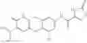 Fig. 71 - Thyroid hormone receptor beta agonist compounds